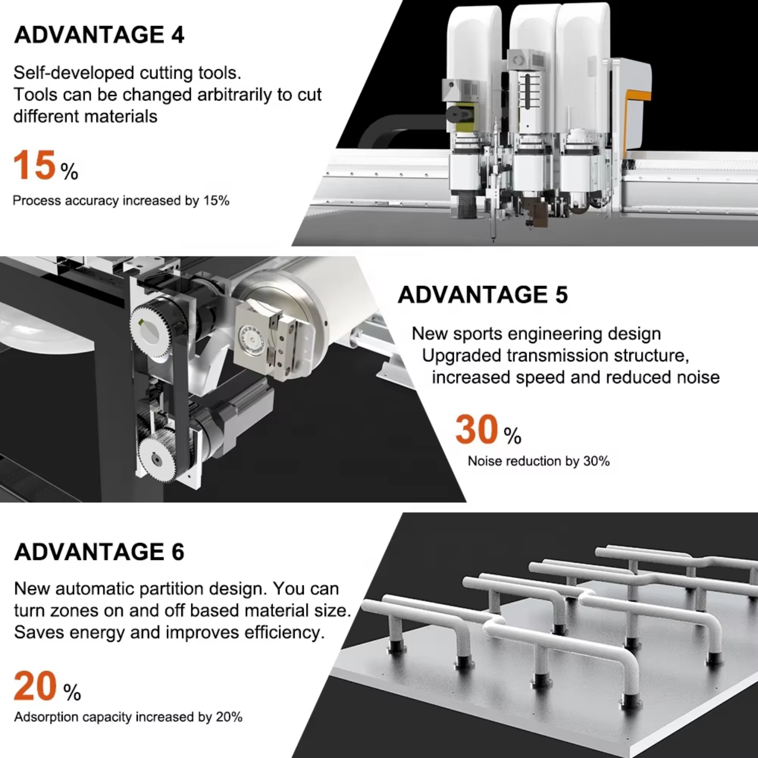 Auto Feeding Flatbed Cutter Detail