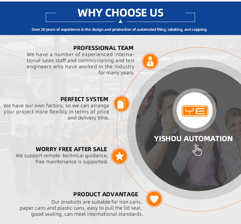 Why Choose Us Image