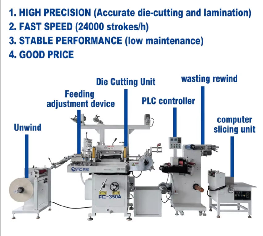 Good Price HL-350A 24000 Strokes/h Automatic Roll To Sheet Die Cutting Machine With Slicing For Various Adhesive Sticker Labels