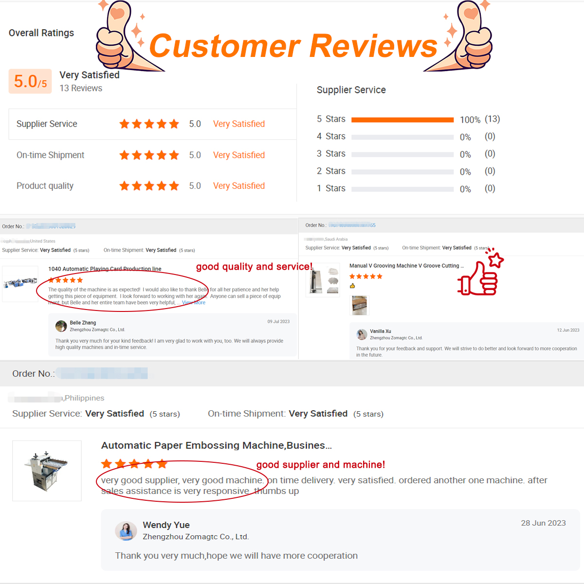 Recommended Machine 3