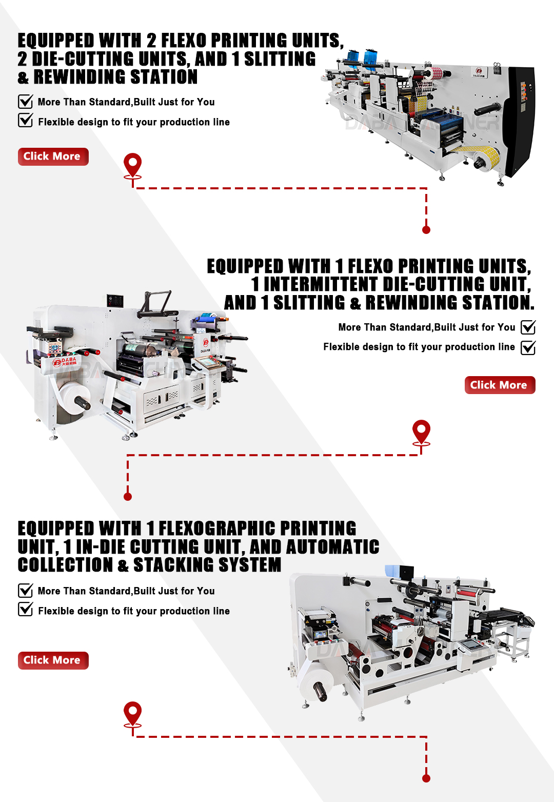 Rotary Die Cutting Component 8