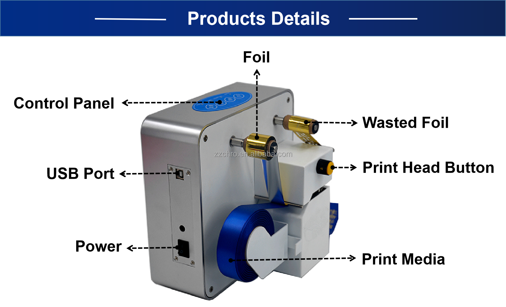 Desktop Automatic Label Printing Machine Digital Ribbon Satin Printer