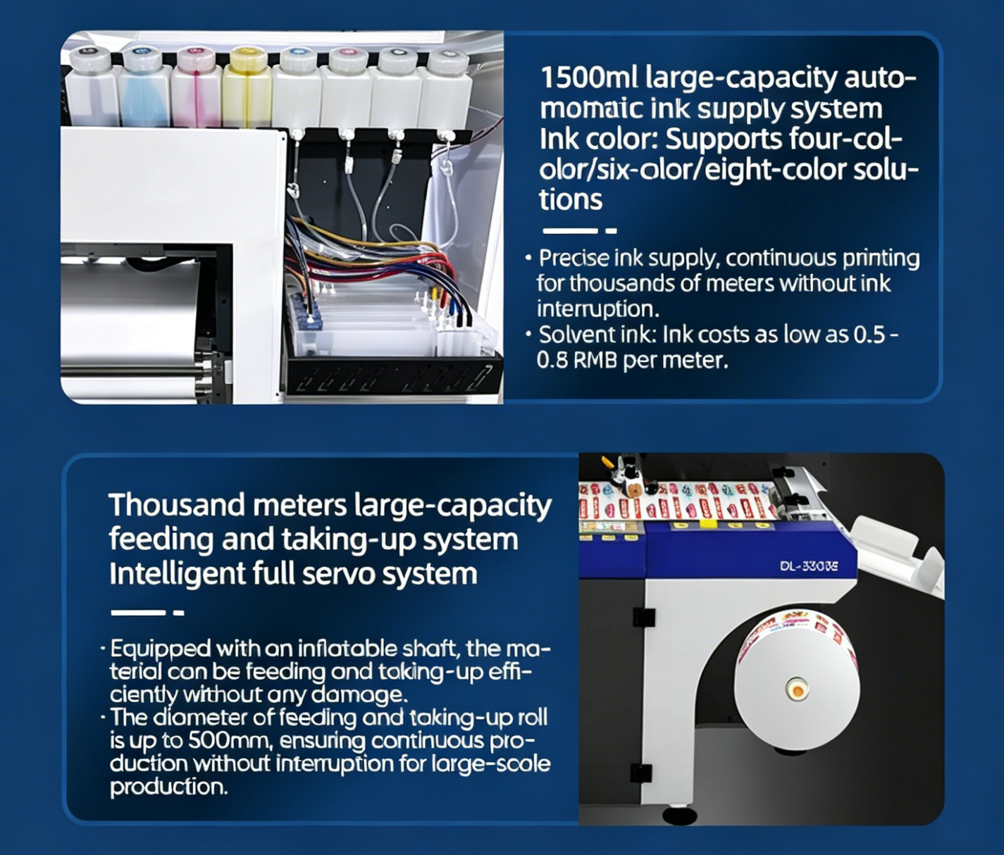 Control Panel and Interface