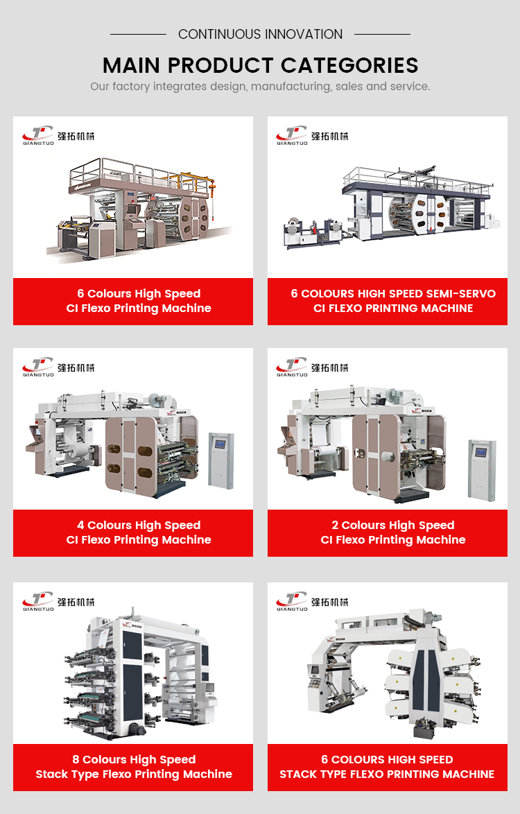 Related Machine Catalog 1
