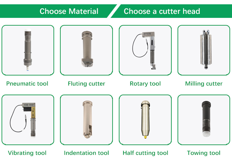 CNC Cutting Head Detail