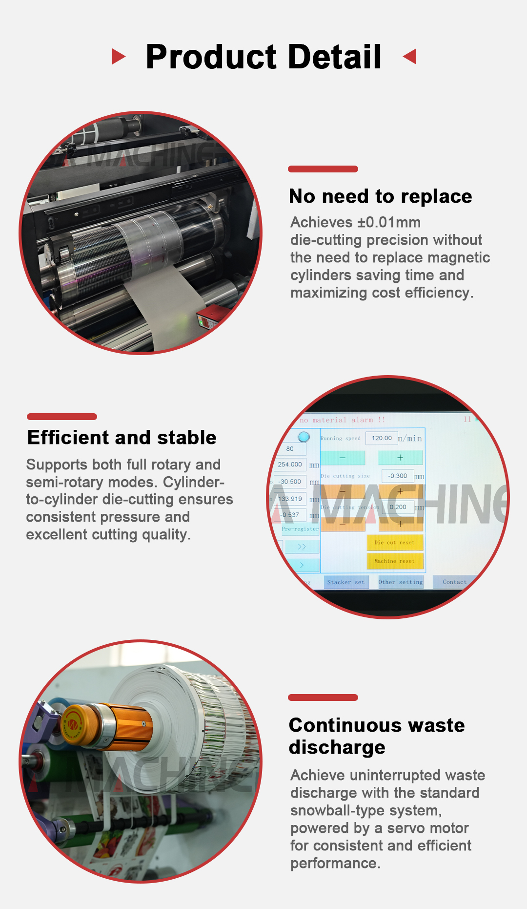 Rotary Die Cutting Component 2