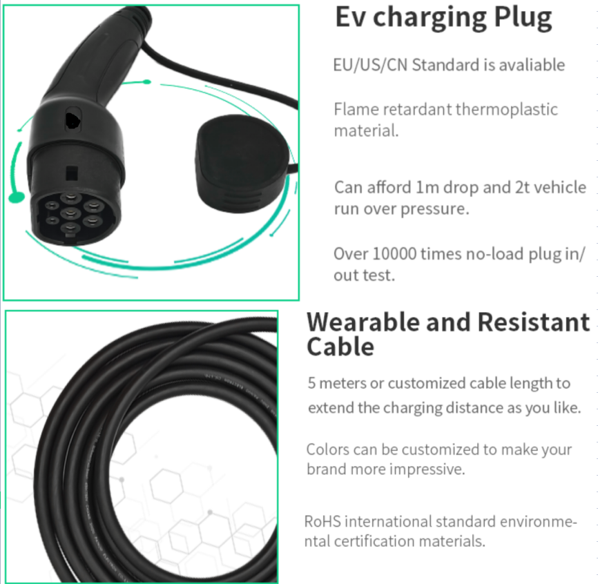 EV Charging Station Part 1