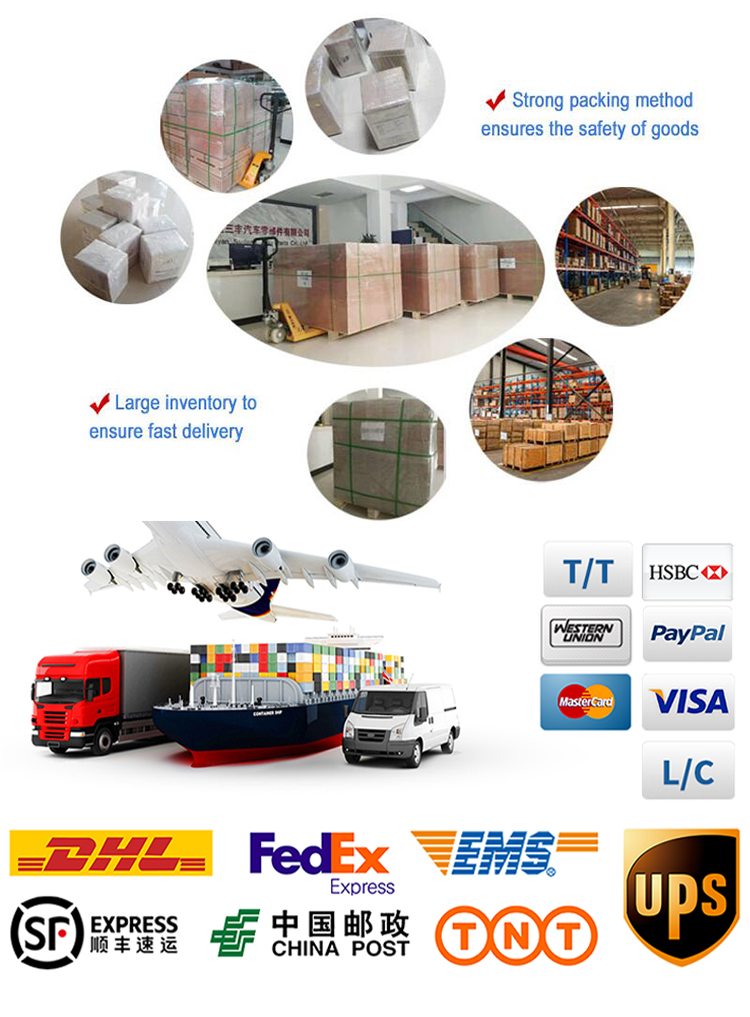 Packing and Shipping Details
