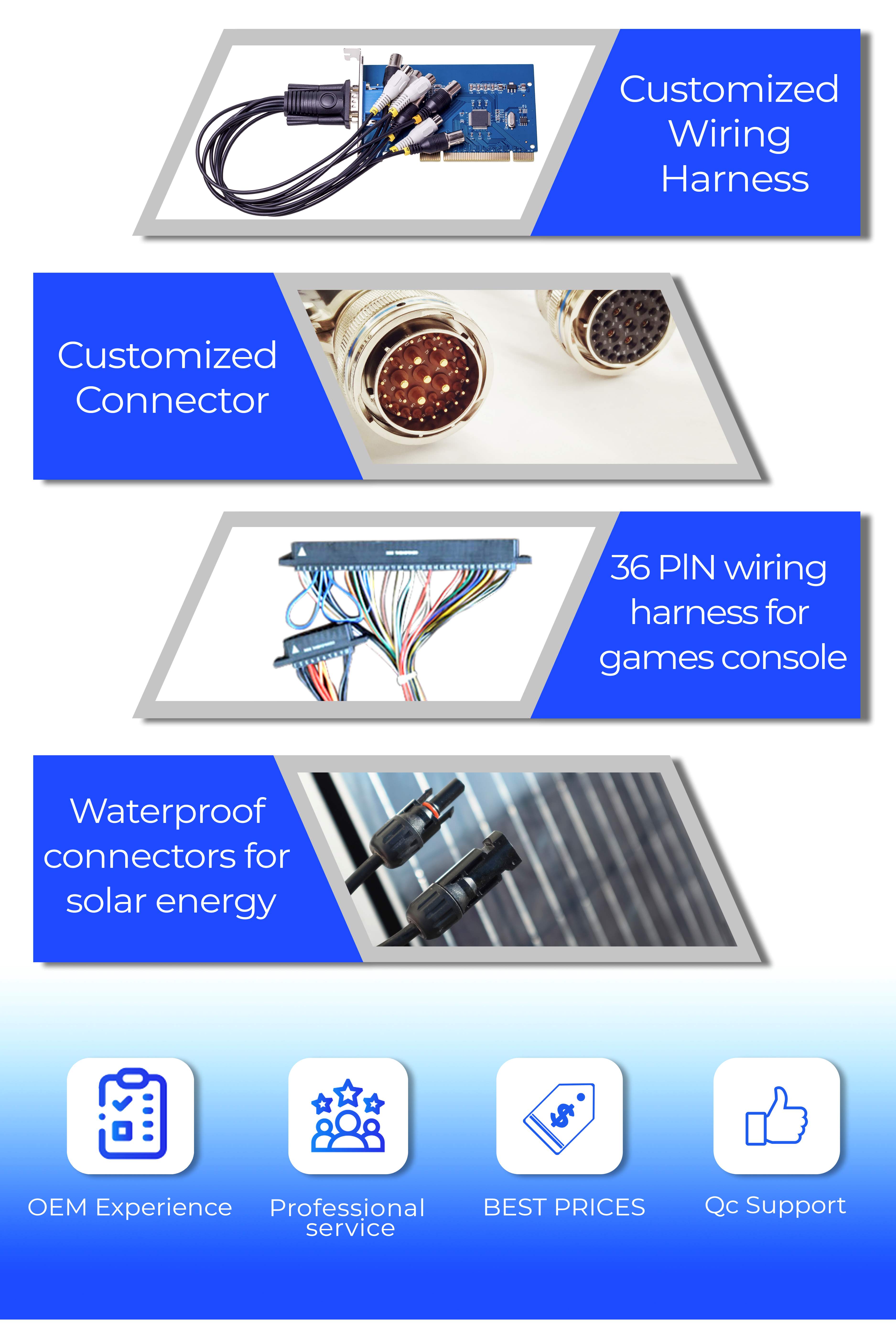 Professional Cables Assembly Banner 2