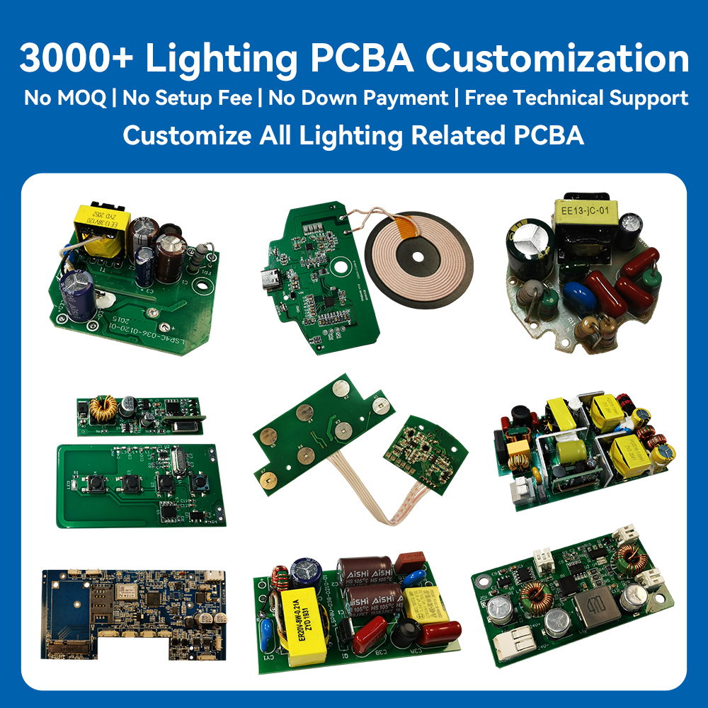 Product View 5