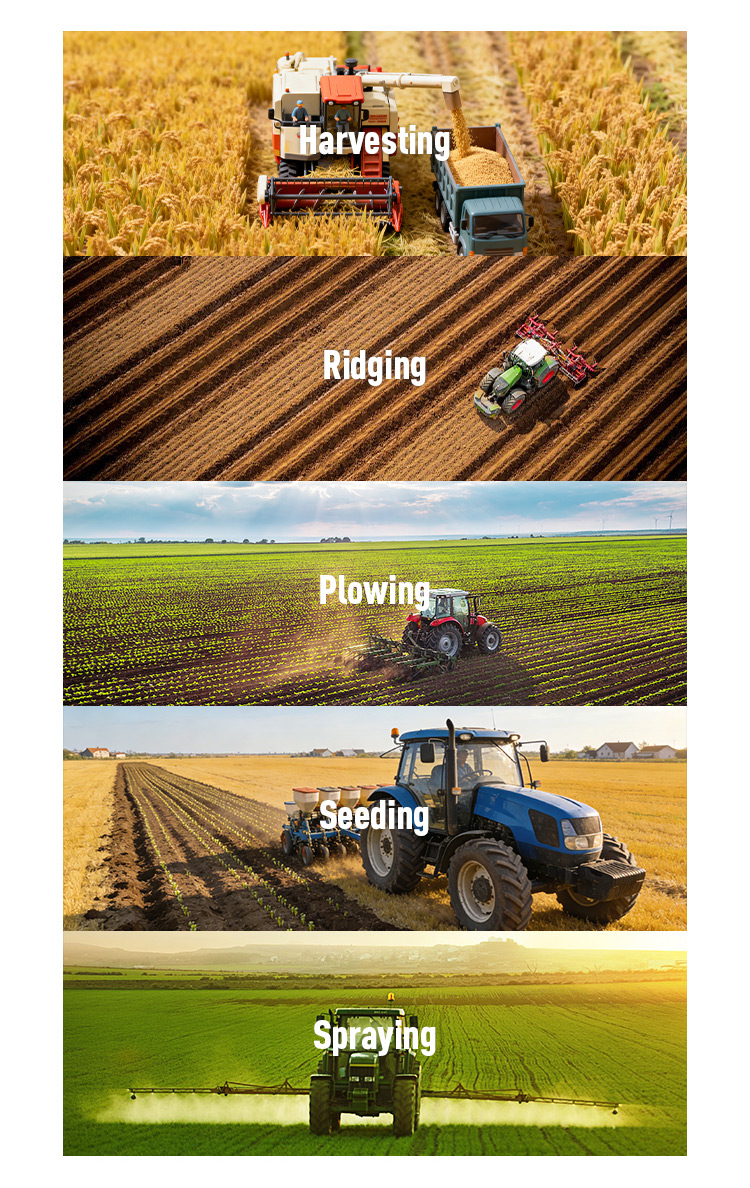 Tractor Usage
