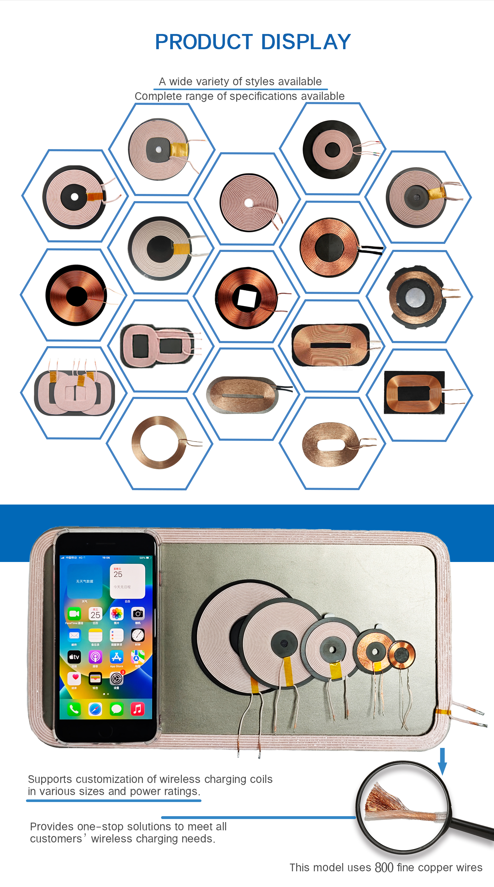 Inductor View 2