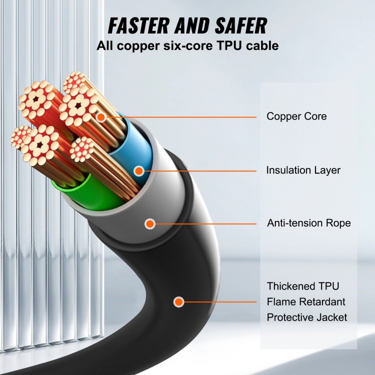 BYD GB/T Type 1 Type 2 16A 32A Adjustable Portable EV Charger With Customization Power Plug EV Charging Station