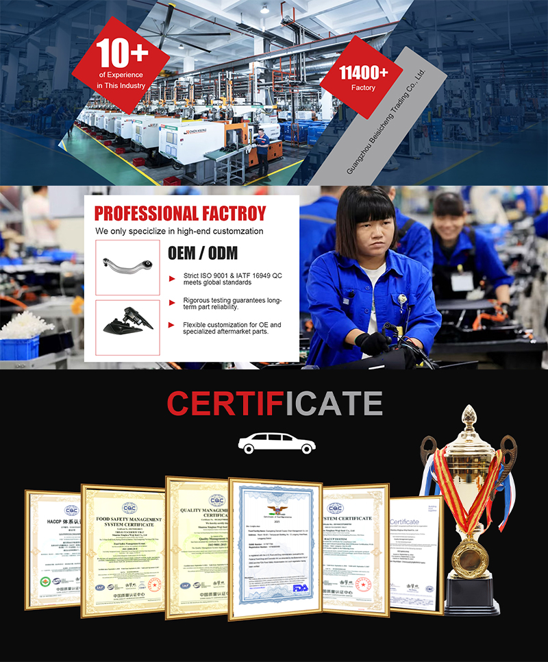 Production Process
