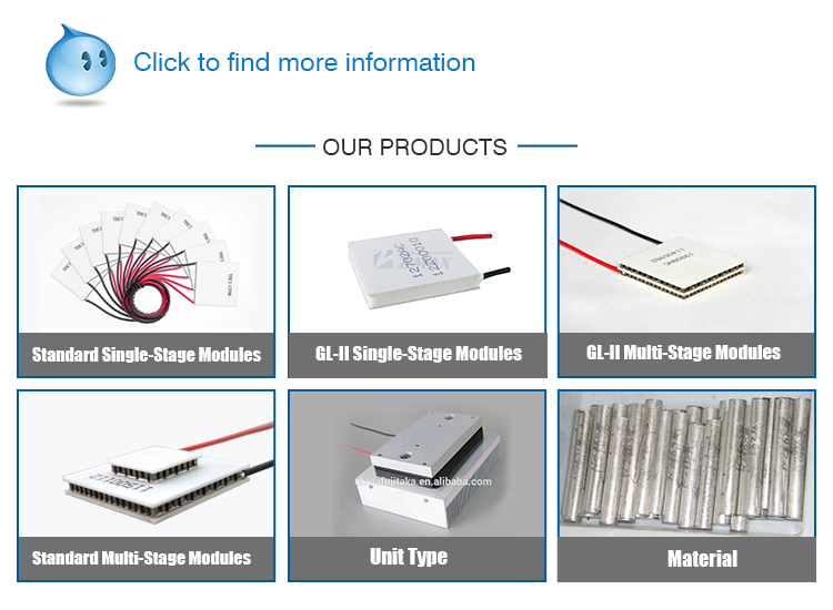 Related Thermoelectric Peltier Modules