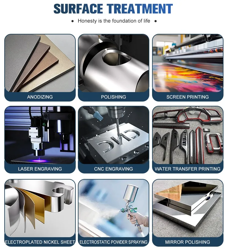 Surface Treatment Display 1