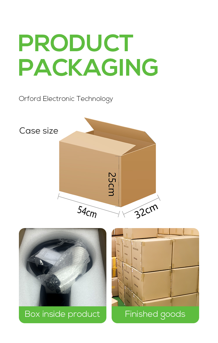 Packaging Process and Standards