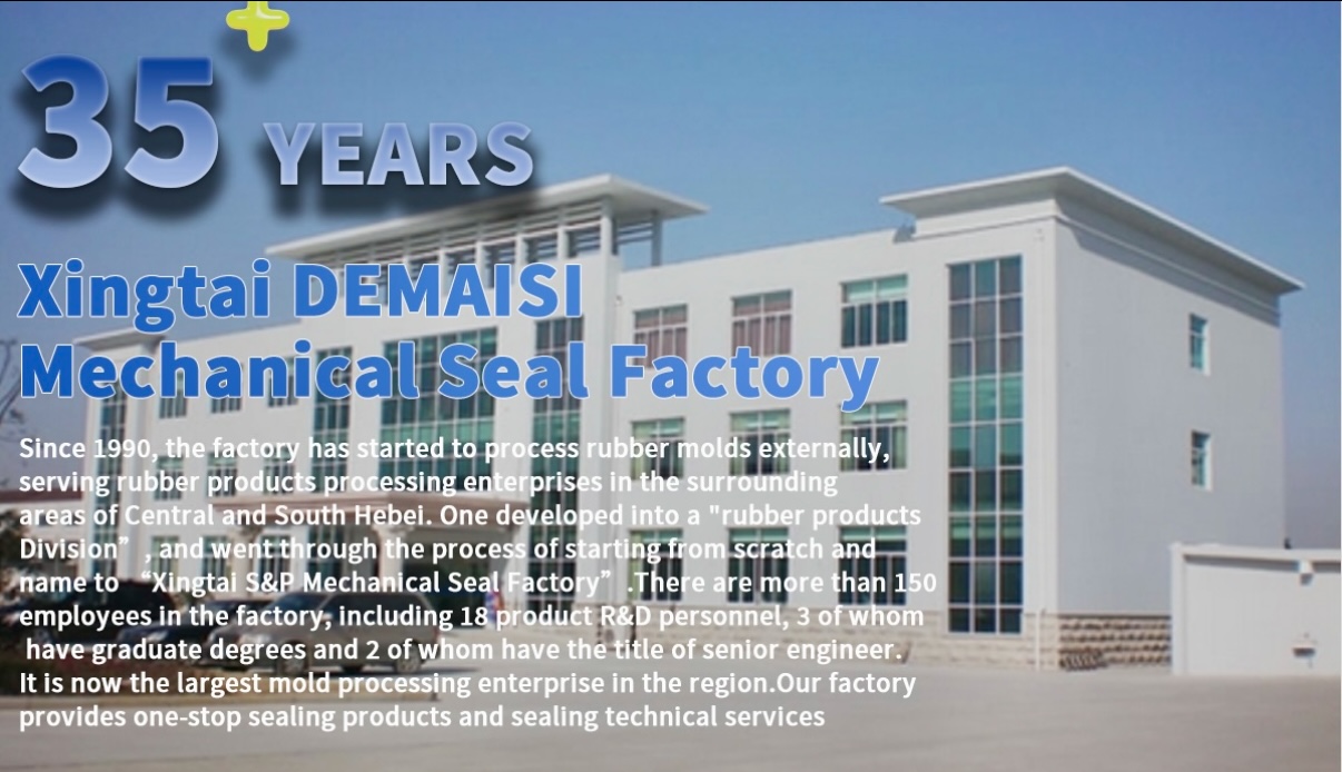 Introduction of Factory