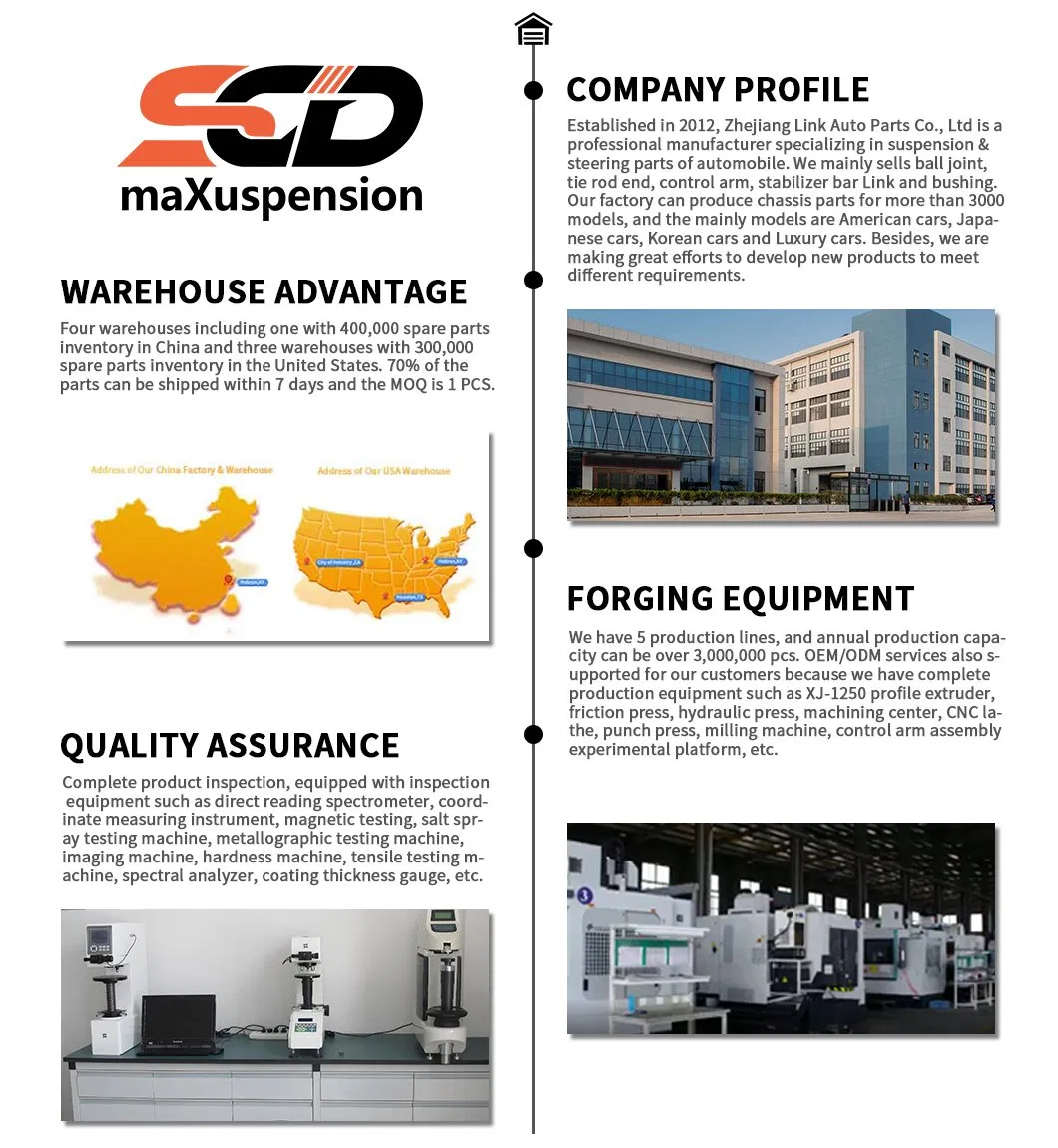 Manufacturing Facility