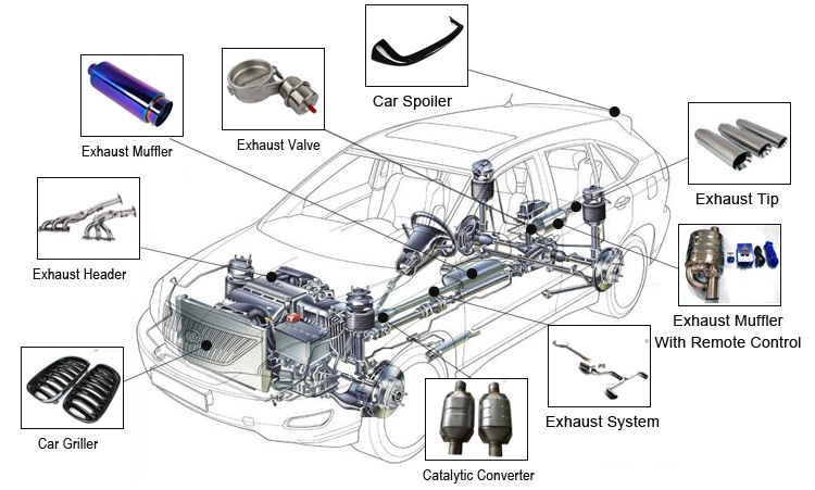 Exhaust Muffler Detail 1