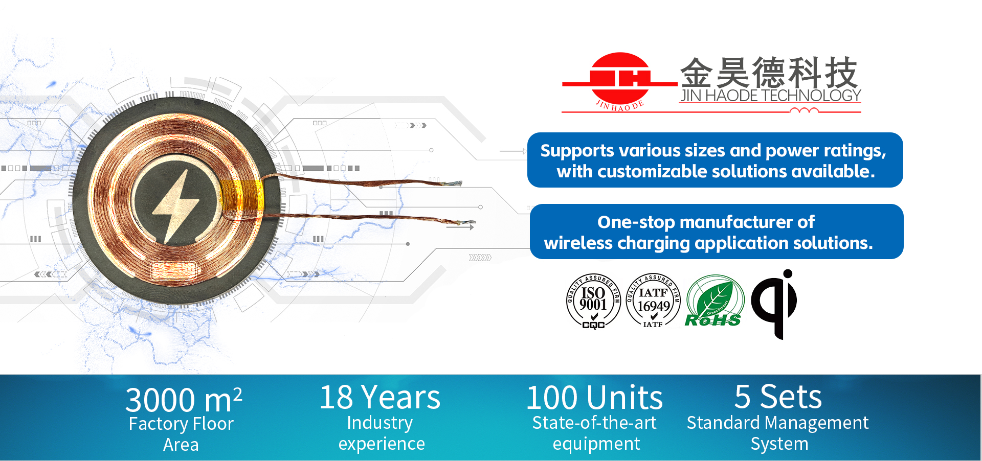 Inductor View 1