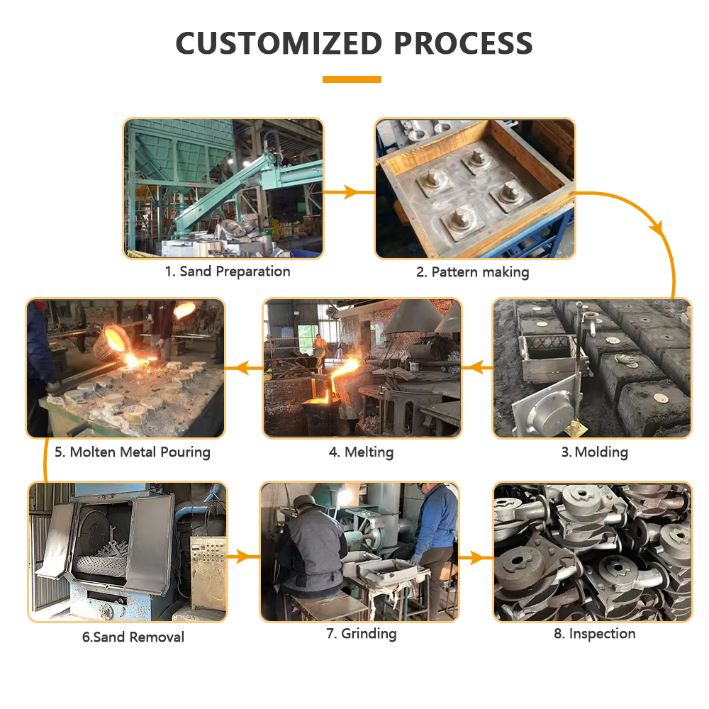 Custom Cast Aluminum Automotive Brake Discs For Industrial Construction Machinery-Precision Die Casting Shot Blasting Service