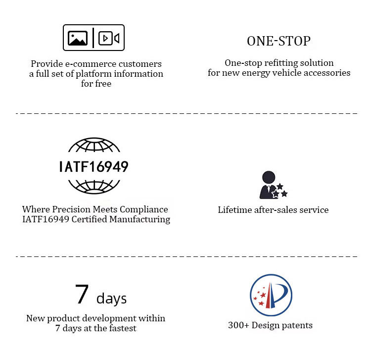 Manufacturing Process