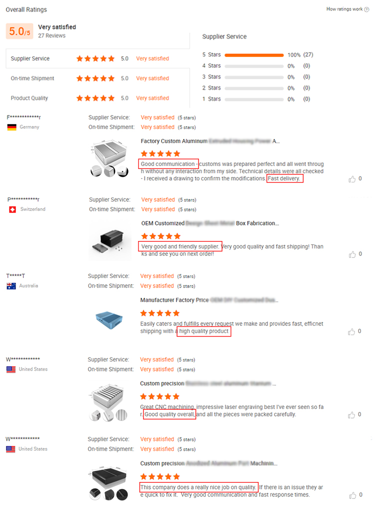 Custom Feedback Details