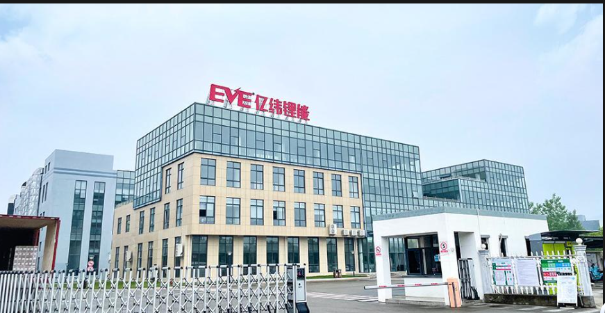 Energy Park Case