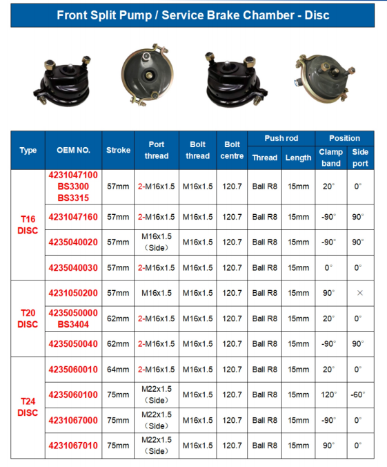 Product detail 5