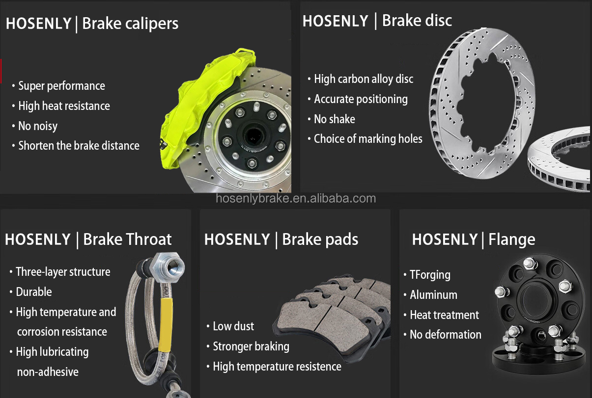 Products Description Image