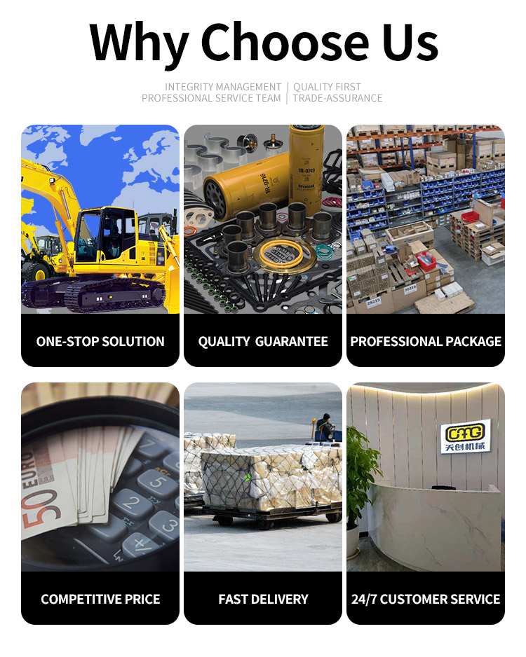 Production Process