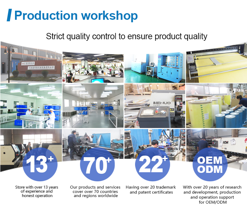 Factory Overview