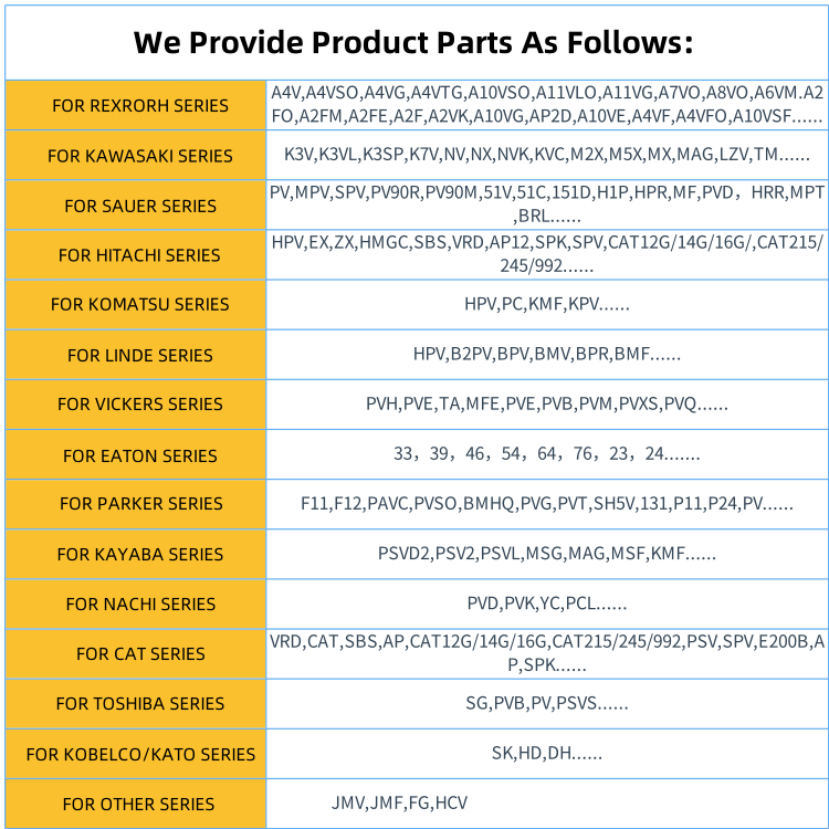Product Showcase 1