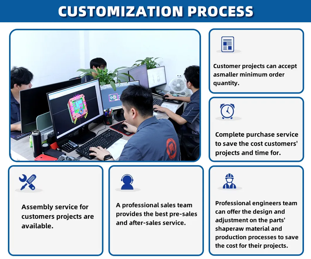 Design optimization