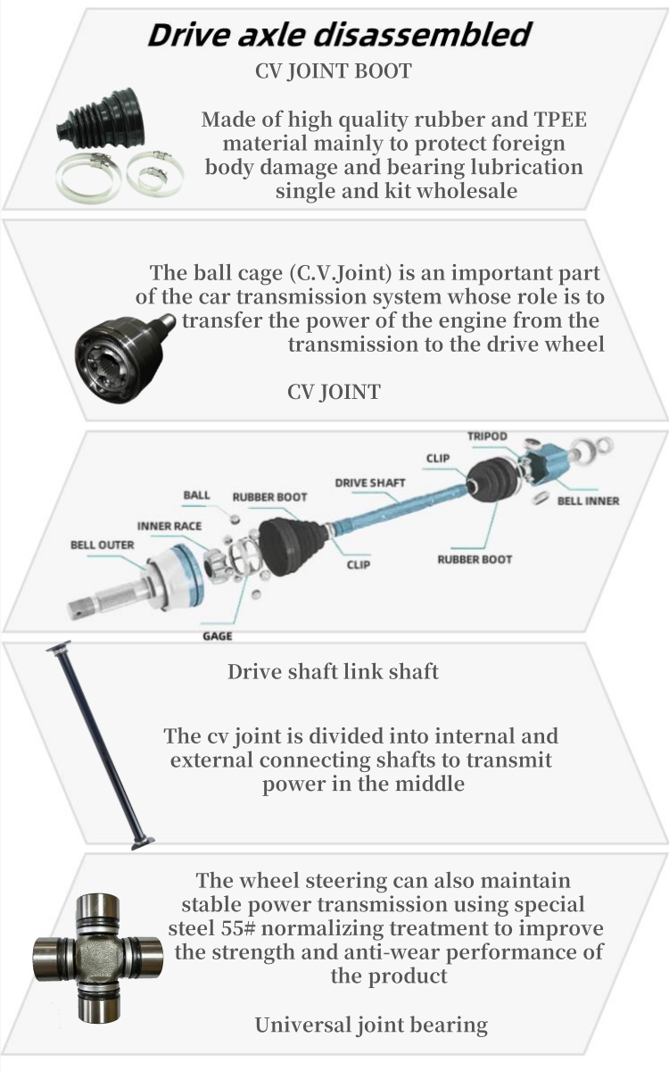 Equipment