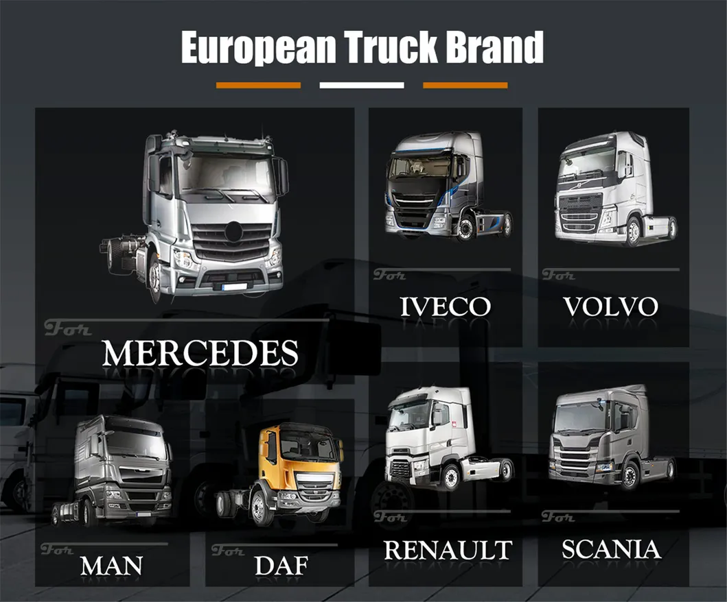 Engine/Brake/Chassis Spare Parts 1