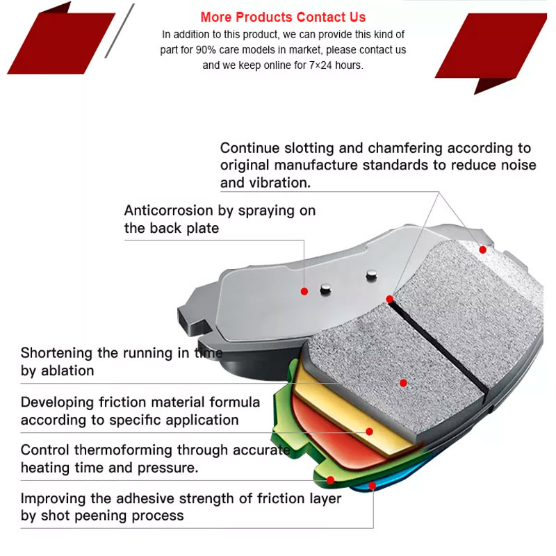 Product Detail 5