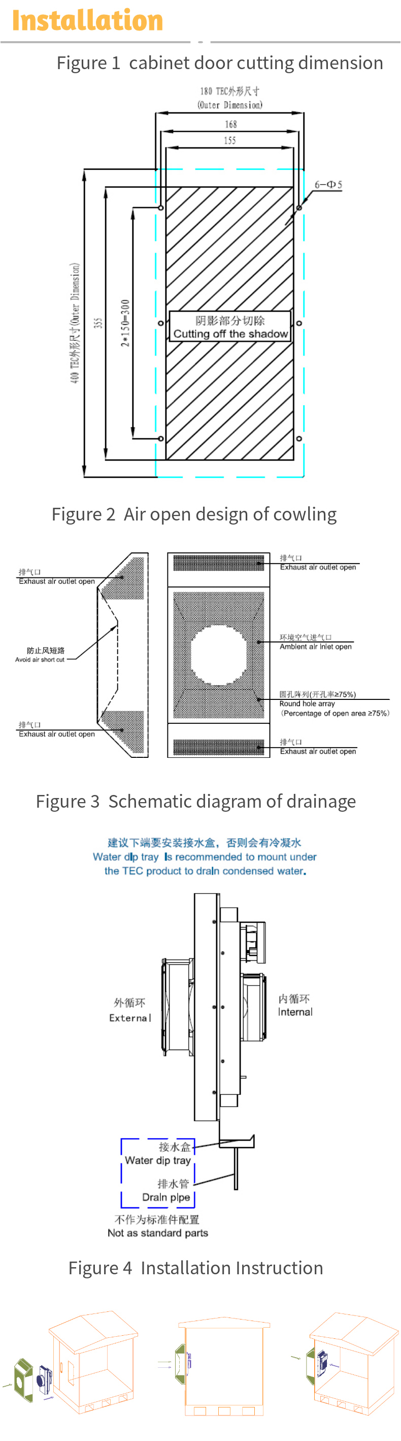 Dimension Diagram
