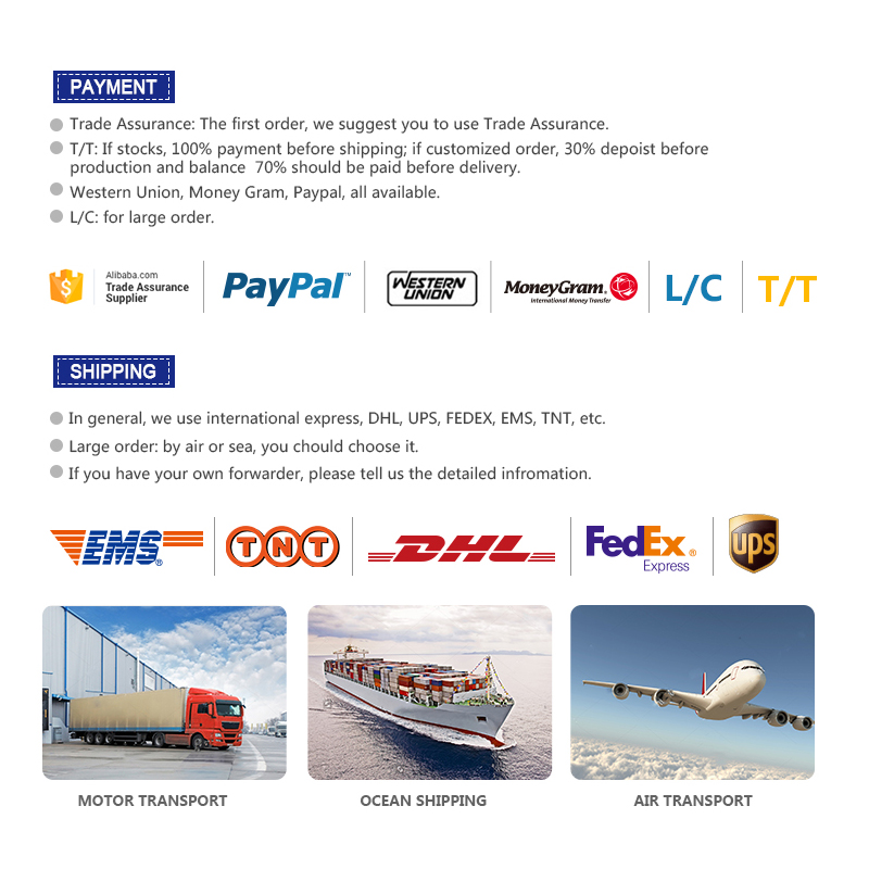 Global Supply