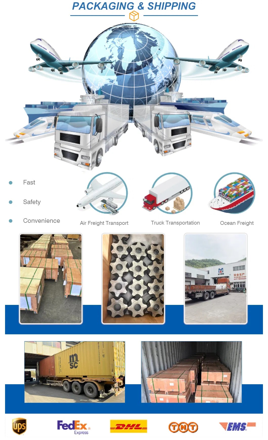 Packaging Standard