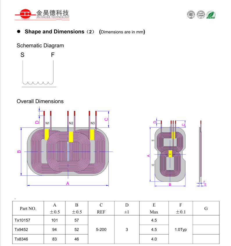 3 In 1 Coils AEC-Q200 6uH ~ 12uH Wireless Charging Three Coils Array Qi2 15W 25W 30W For Automotive EV Car