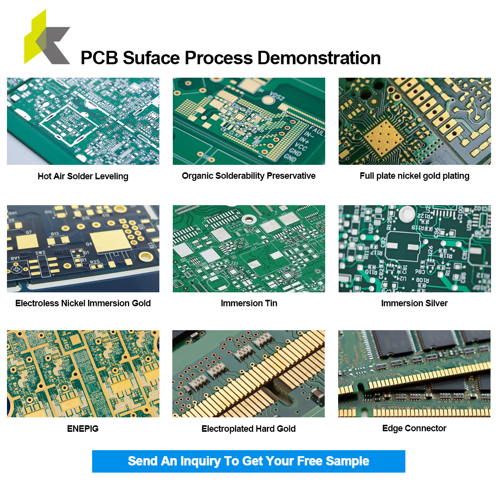 Shenzhen Custom OEM ODM PCB Prototype Layout Manufacturer Printed Circuit Board Multilayer Electronic PCB Board Fabrication