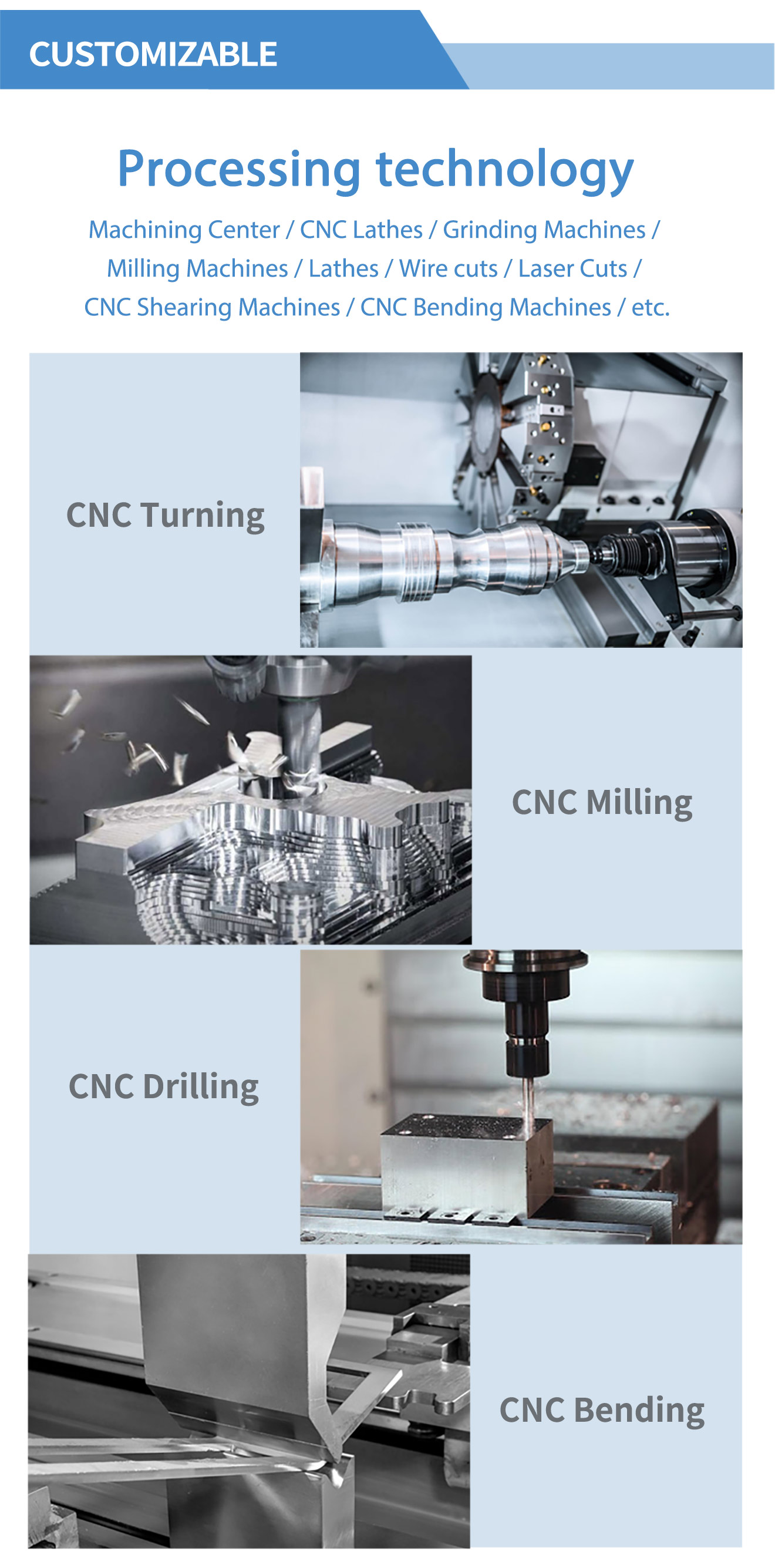 CNC Processing Part View 3