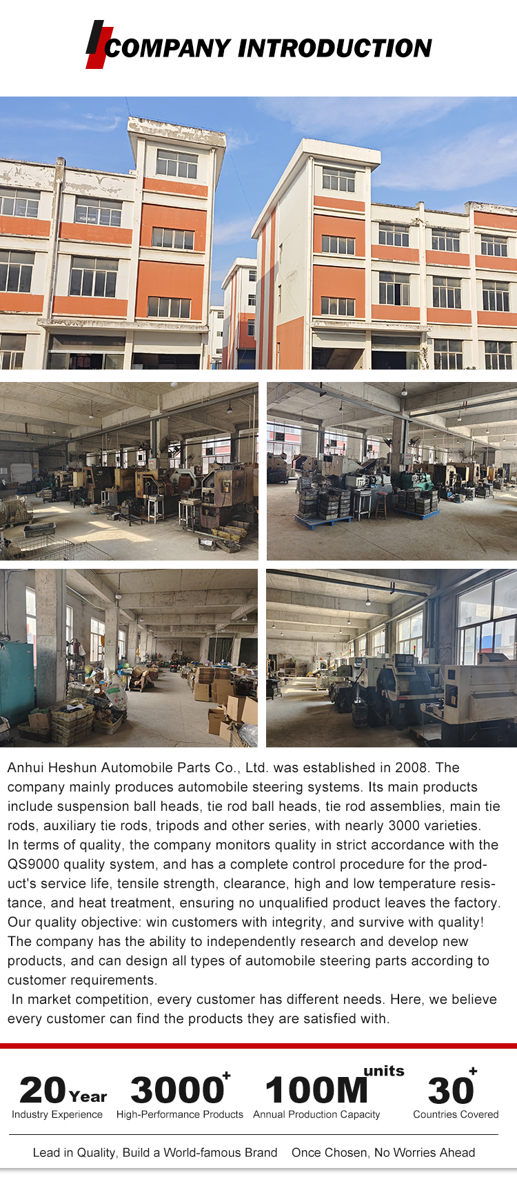 Factory Overview