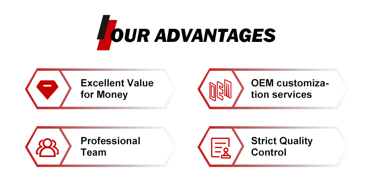 Product Banner