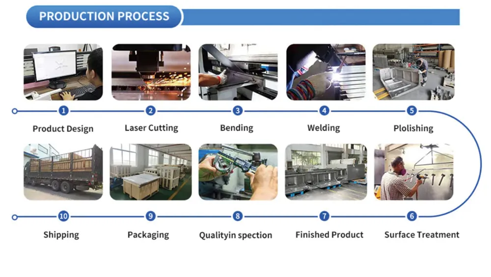 High Strength Automotive Drivetrain Component Aluminum CNC Machining Parts