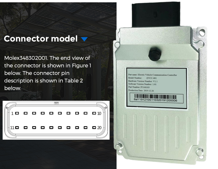 Wholesale Customized European Standard Car Auto Spare Parts EVCC Module Unit EV Communication Controller