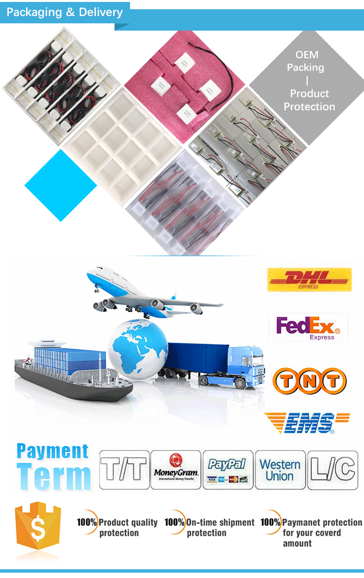 Packaging & Delivery Flow