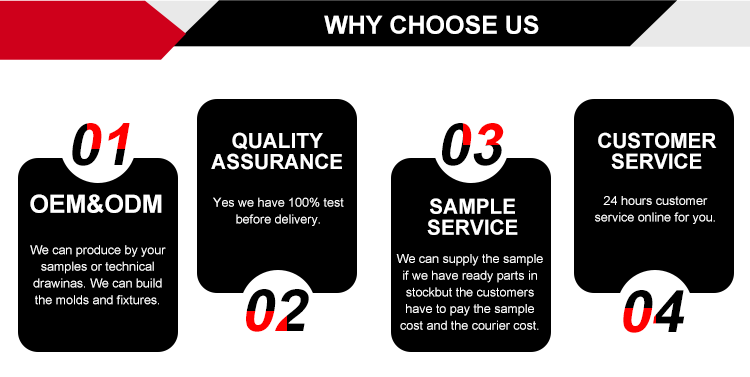 Why Choose Us Strengths